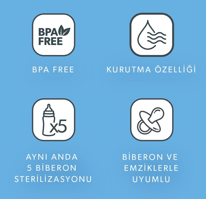 Başka Hiçbir Yerde Yok! İncelediğiniz bu ürüne sadece Karaca.com'dan ulaşabilirsiniz