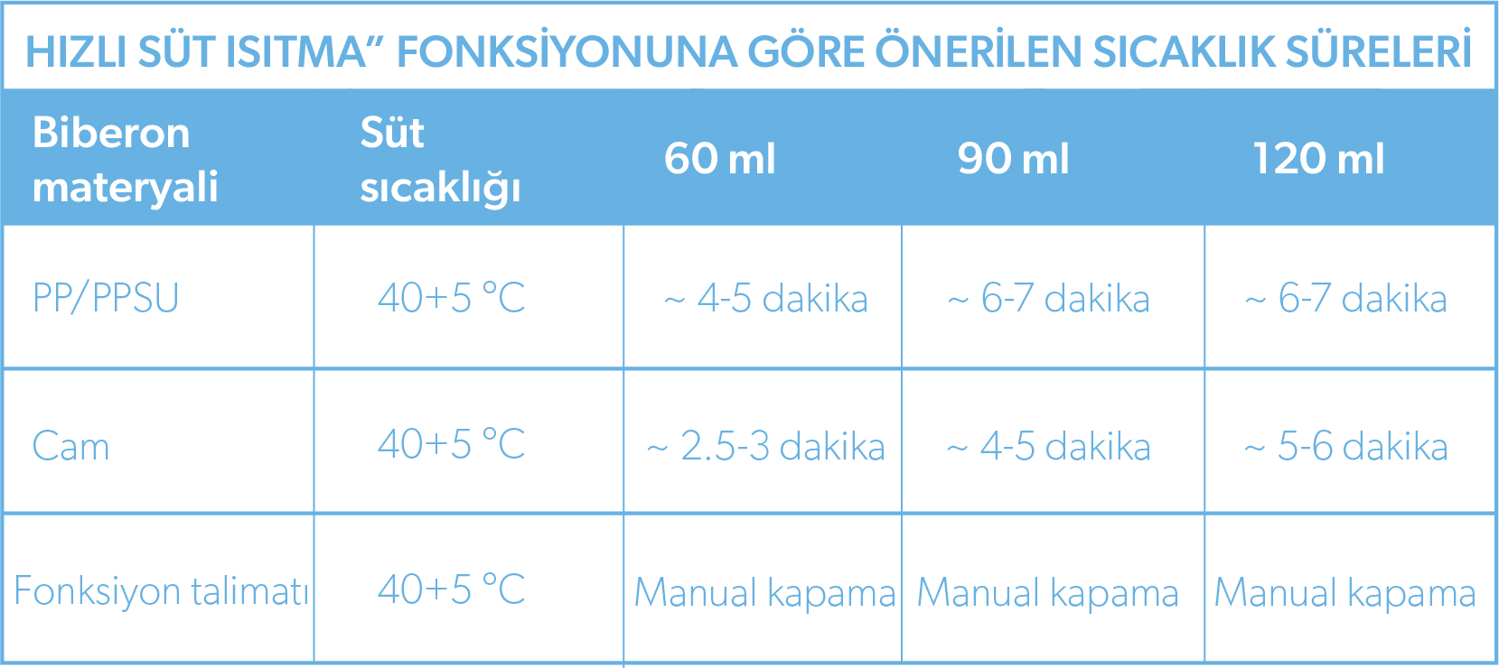 Başka Hiçbir Yerde Yok! İncelediğiniz bu ürüne sadece Karaca.com'dan ulaşabilirsiniz