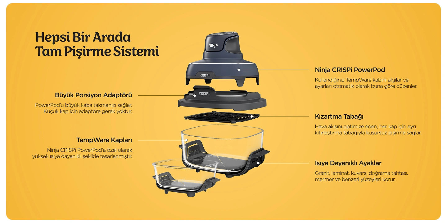 Başka Hiçbir Yerde Yok! İncelediğiniz bu ürüne sadece Karaca.com'dan ulaşabilirsiniz