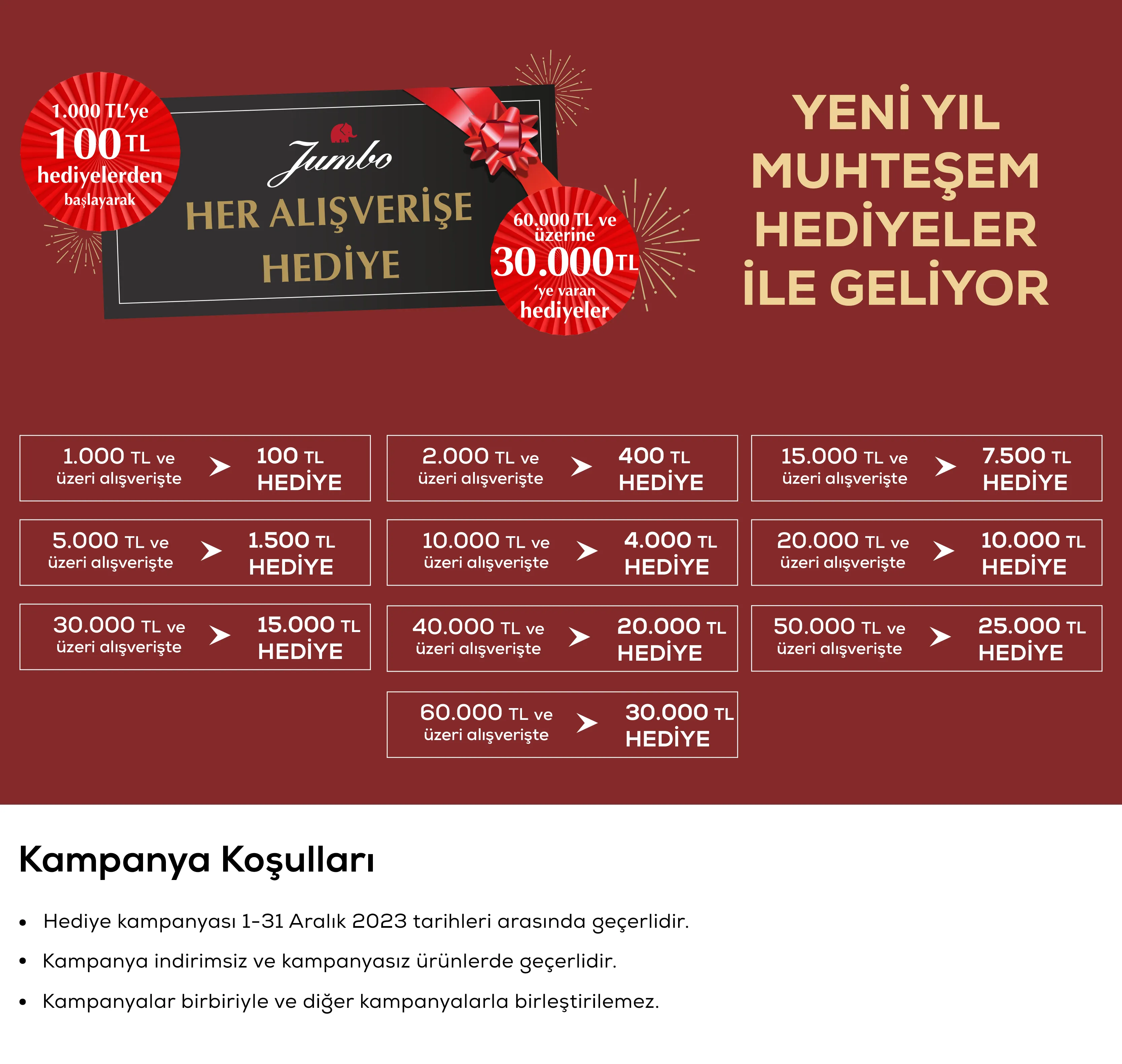 Jumbo Kampanyalı Ürünler