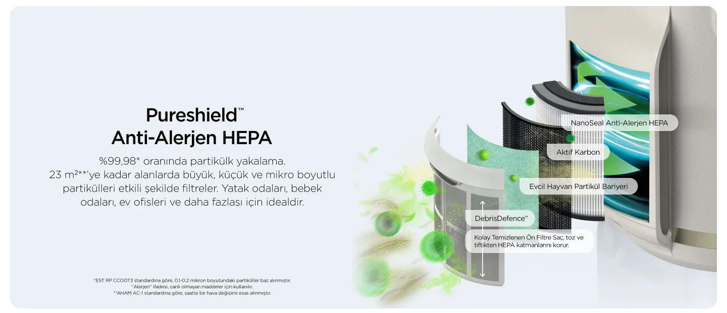 Başka Hiçbir Yerde Yok! İncelediğiniz bu ürüne sadece Karaca.com'dan ulaşabilirsiniz