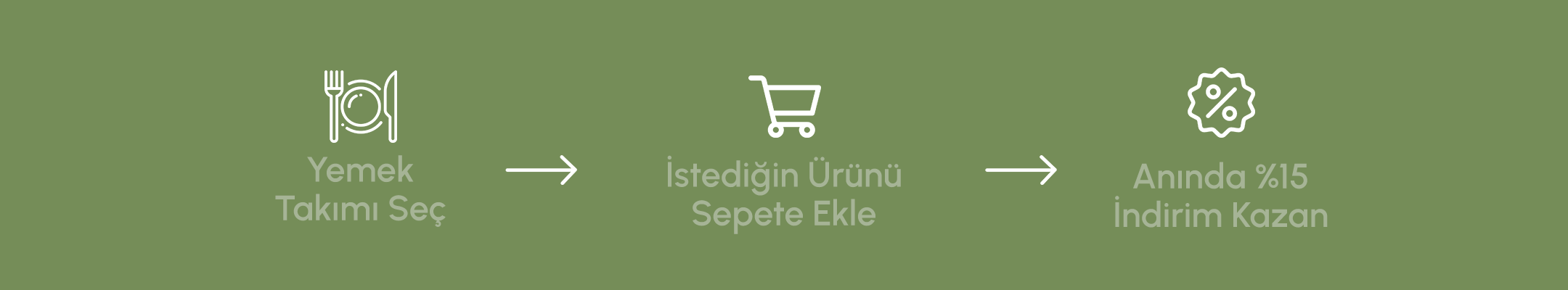 Senin Seçimin Kategori Banner