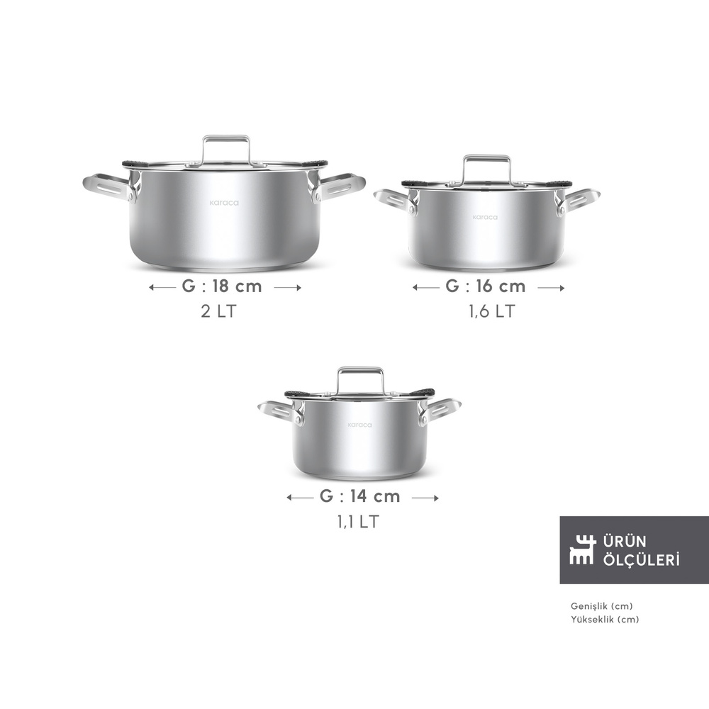 Karaca Montreal İndüksiyon Tabanlı 6 Parça Çelik Midi Set görseli 2