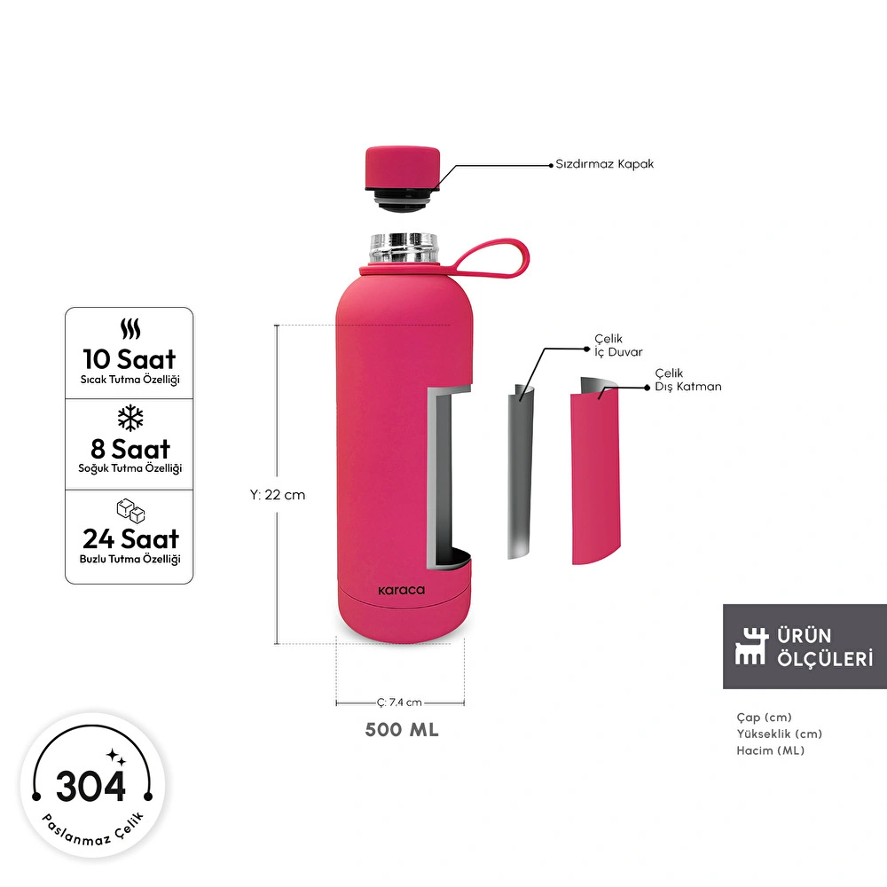 Karaca Aly Soft Touch Çelik Sızdırmaz Termos 500 ml Pembe görseli 2