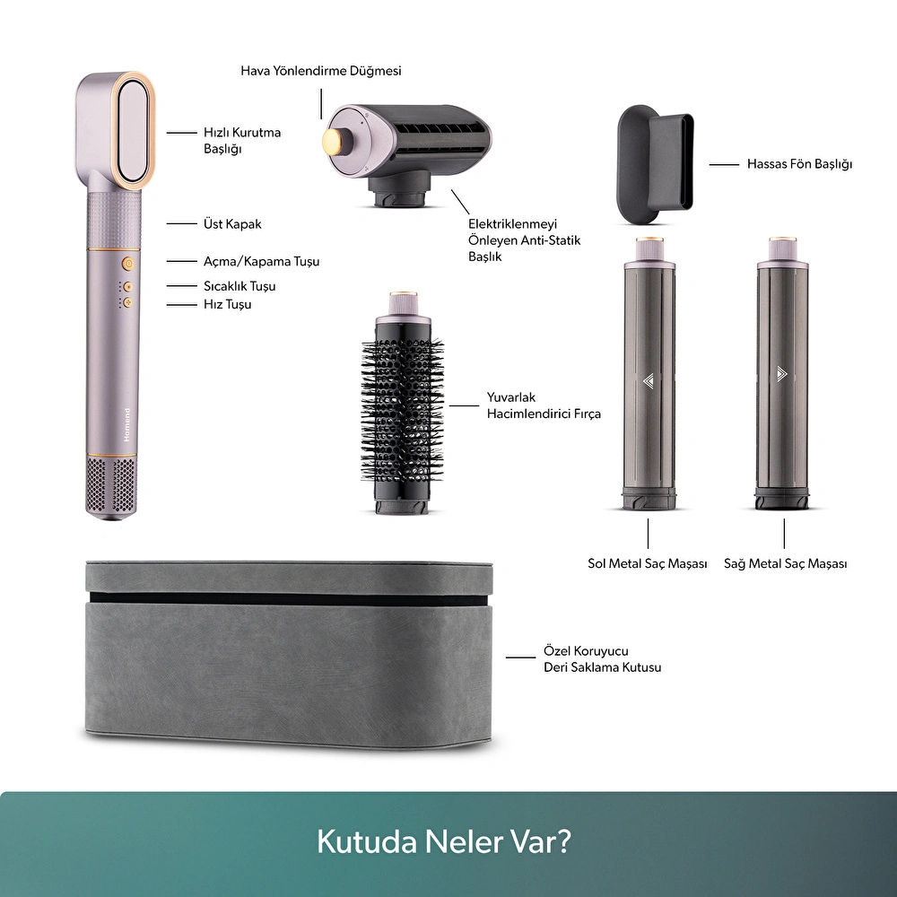 Homend Hairmony 4606h Plus Saç Kurutma ve Şekillendirme Seti Mor görseli 3