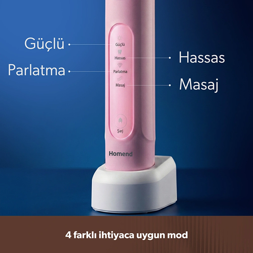 Homend Brushboss 4701H 4 Modlu 21 Gün Kullanım Süreli Akıllı Zamanlayıcılı Şarjlı Diş Fırçası Pembe görseli 4