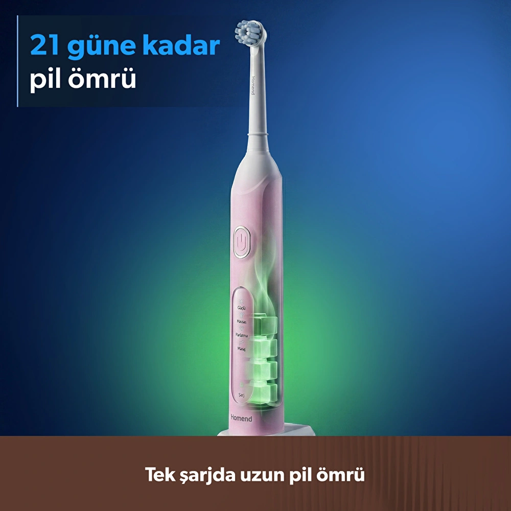 Homend Brushboss 4701H 4 Modlu 21 Gün Kullanım Süreli Akıllı Zamanlayıcılı Şarjlı Diş Fırçası Pembe görseli 5