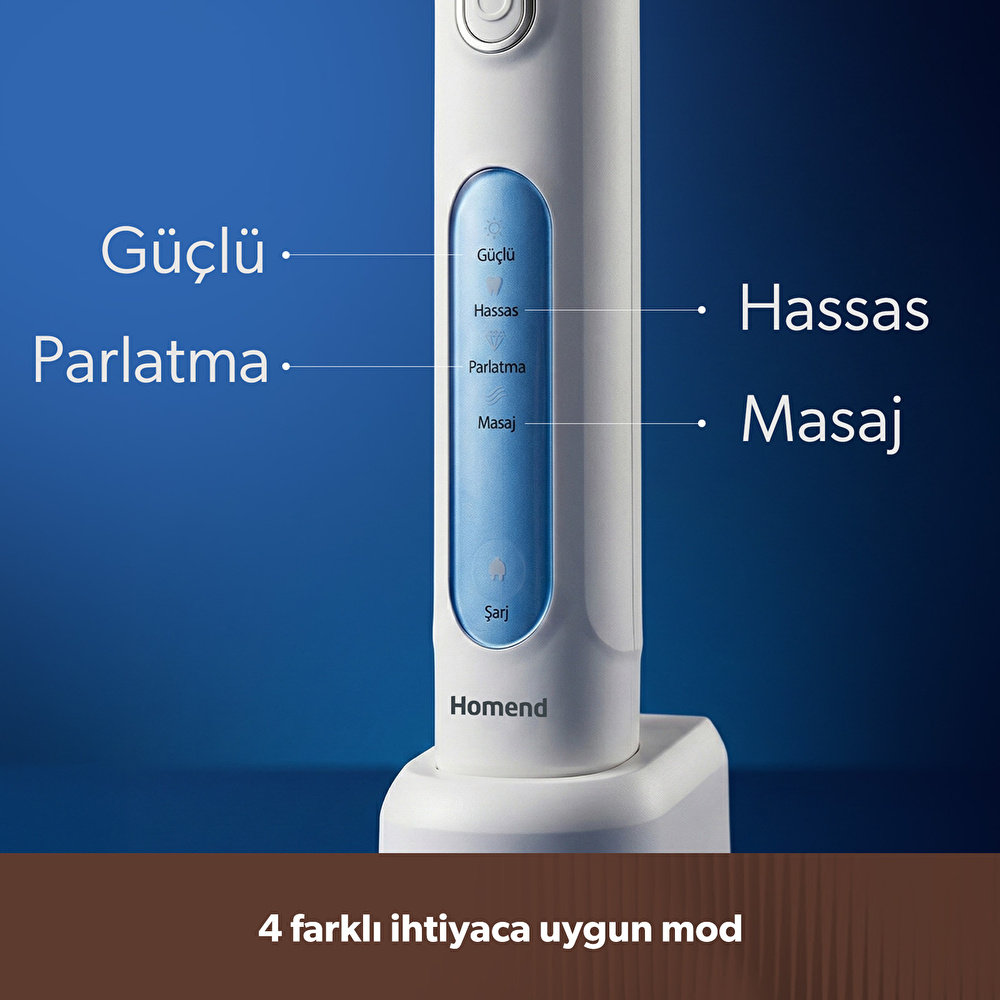 Homend Brushboss 4701H 4 Modlu 21 Gün Kullanım Süreli Akıllı Zamanlayıcılı Şarjlı Diş Fırçası Beyaz görseli 4