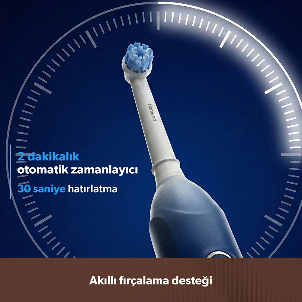 Homend Brushboss 4701H 4 Modlu 21 Gün Kullanım Süreli Akıllı Zamanlayıcılı Şarjlı Diş Fırçası Mavi görseli 6