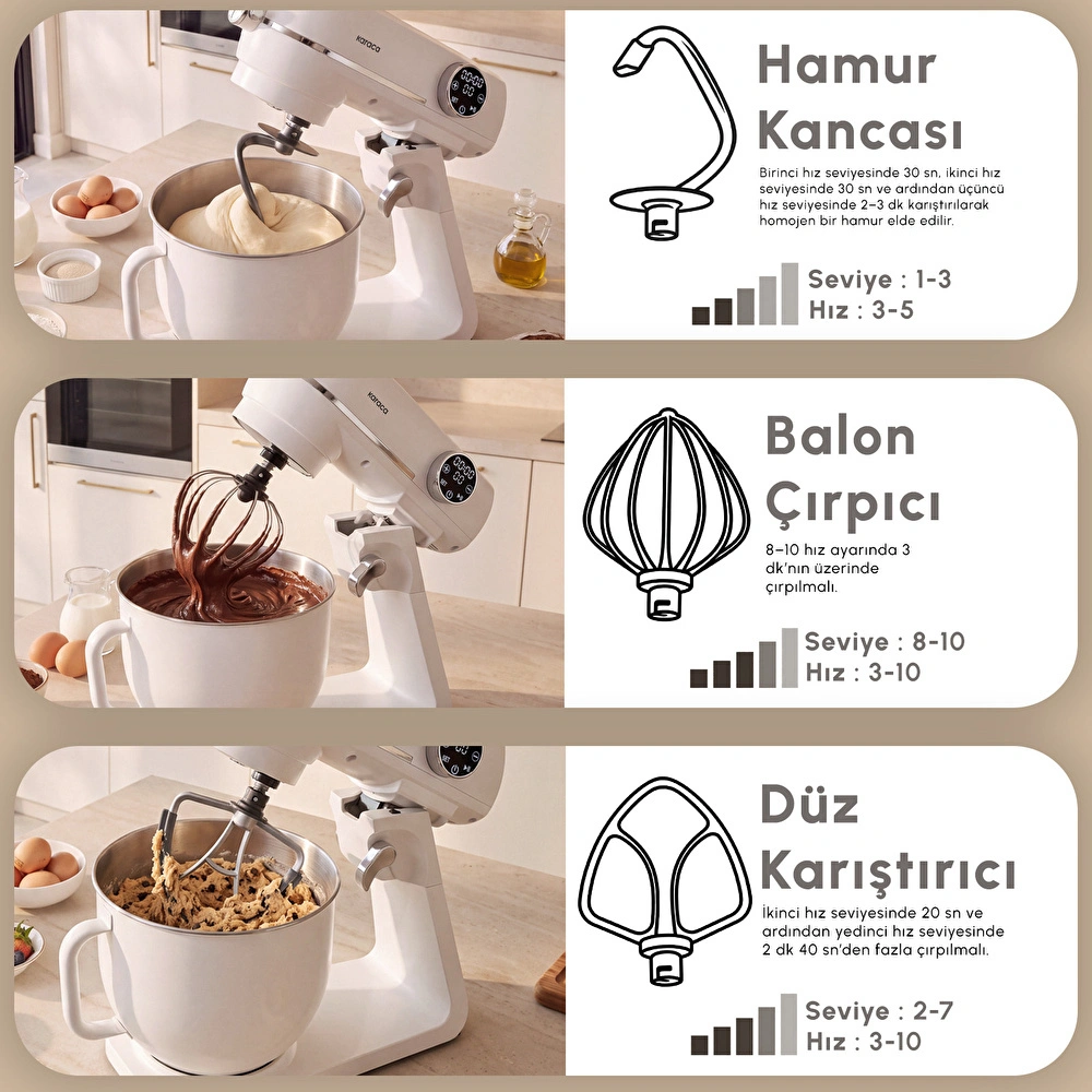 Karaca Multichef Artisan Renkli Hazneli Digital Ekran Tam Döküm Hamur Yoğurma Makinesi Cream 7L görseli 7