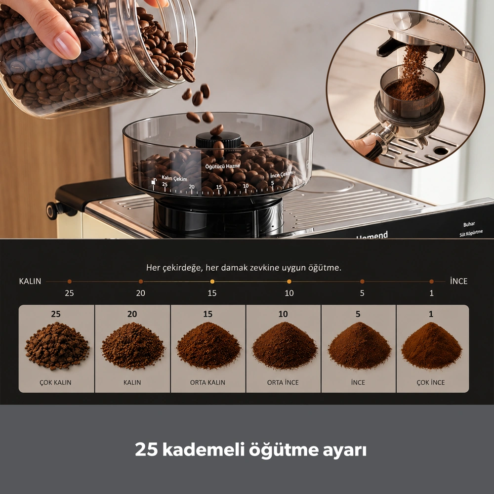 Jumbo X Homend LattePrimo 5018H Barista Tipi Çekirdek Öğütücülü Espresso Makinesi, 20 Sıcak ve Soğuk İçecek görseli 8