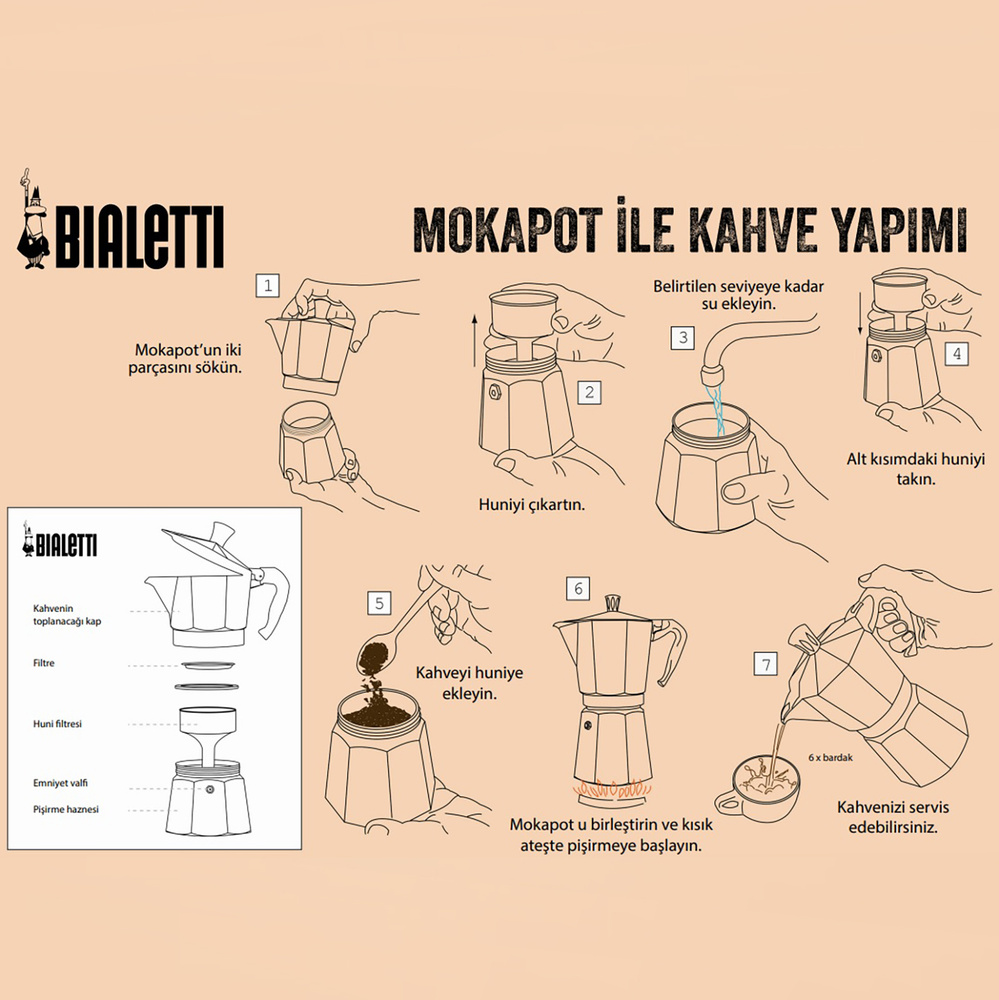 Bialetti Venüs Mokapot Mavi 4 Cup görseli 2