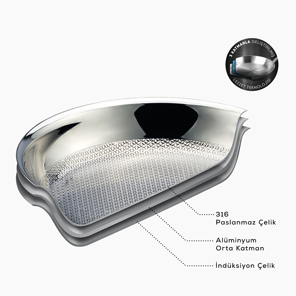 Karaca Powersteel 3Ply 316+ İndüksiyon Tabanlı Çelik Tava 12 Cm görseli 4