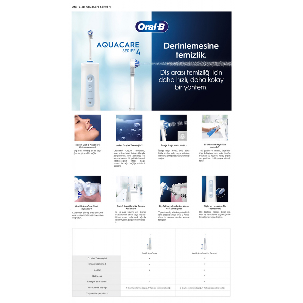 Oral B Aquacare Oxyjet Şarj Edilebilir Ağız Duşu görseli 9