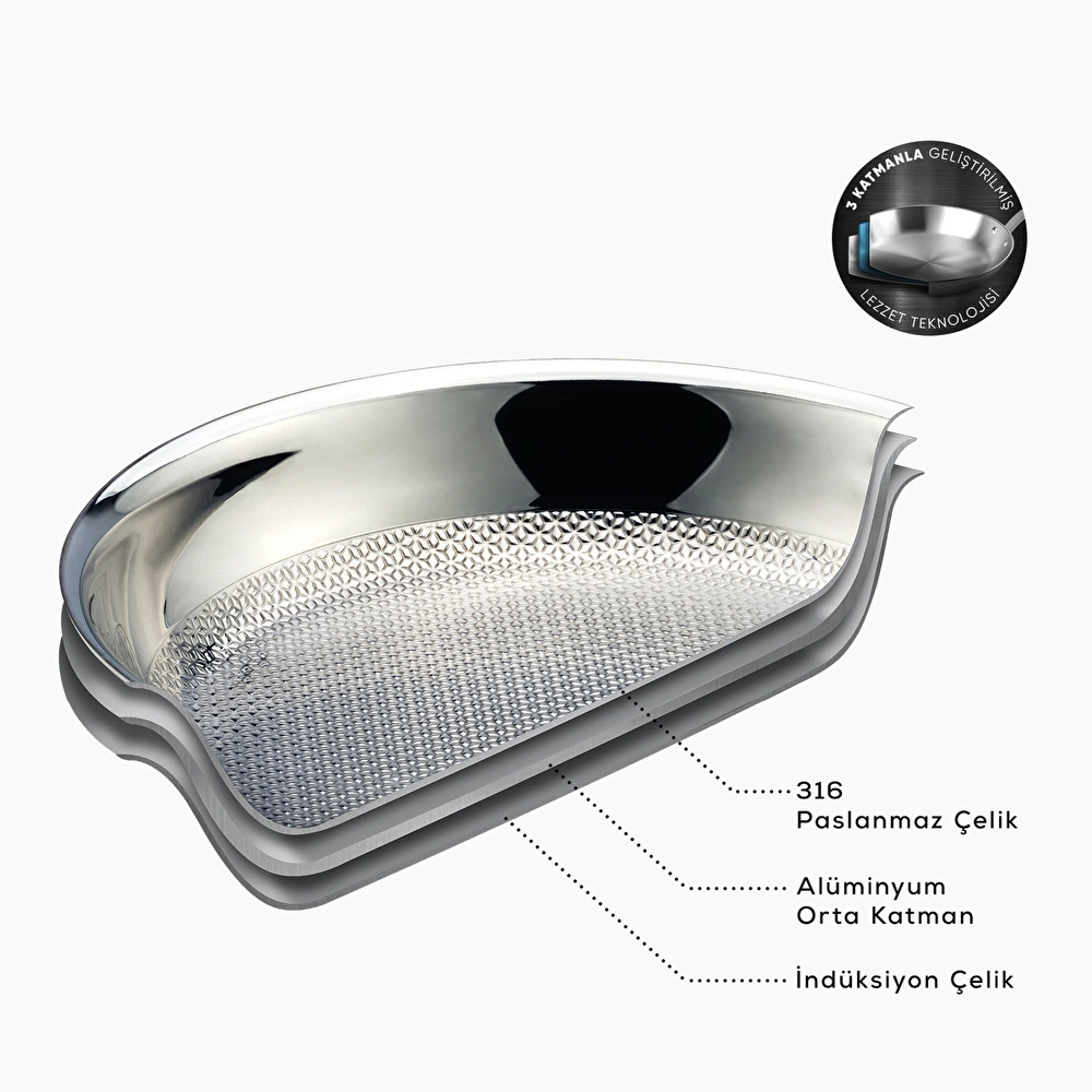 Karaca Powersteel 3Ply 316+ İndüksiyon Tabanlı Petekli Çelik Karnıyarık Tencere 24 Cm görseli 2