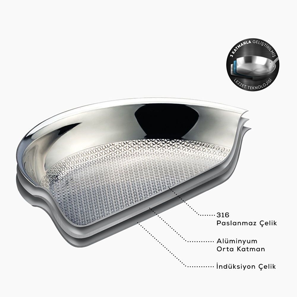 Karaca Powersteel 3Ply 316+ İndüksiyon Tabanlı Çelik Tava 30 Cm görseli 4