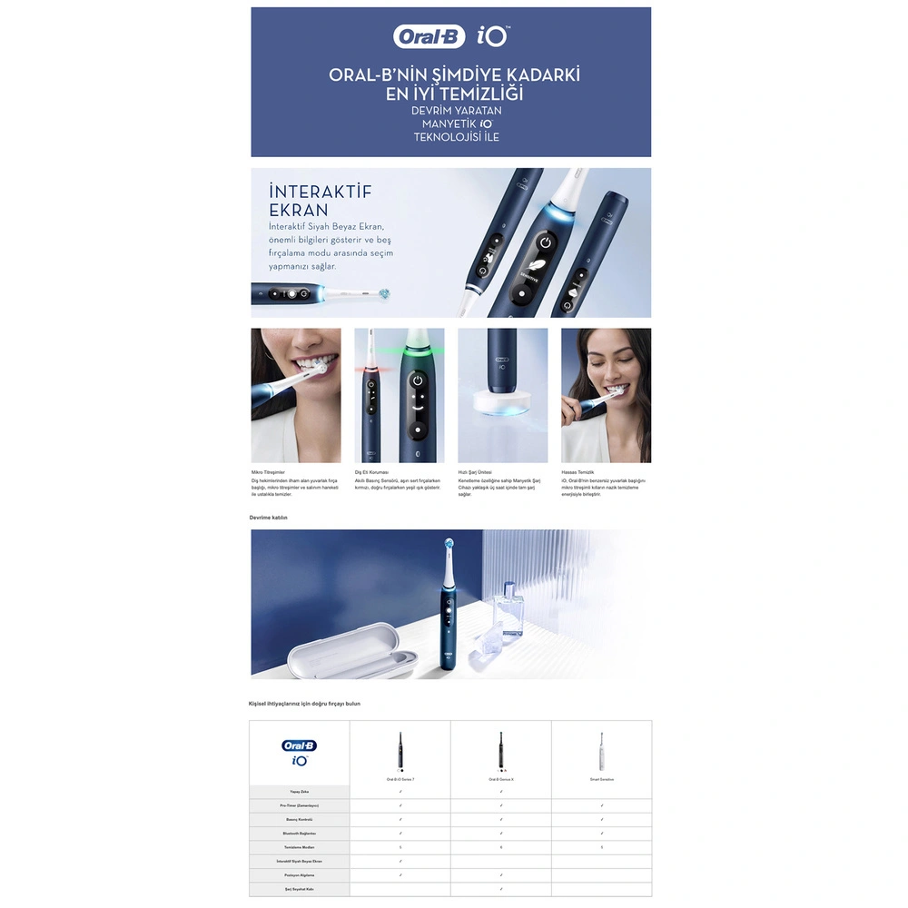 Oral B iO 7 Şarjlı Diş Fırçası Lacivert görseli 7
