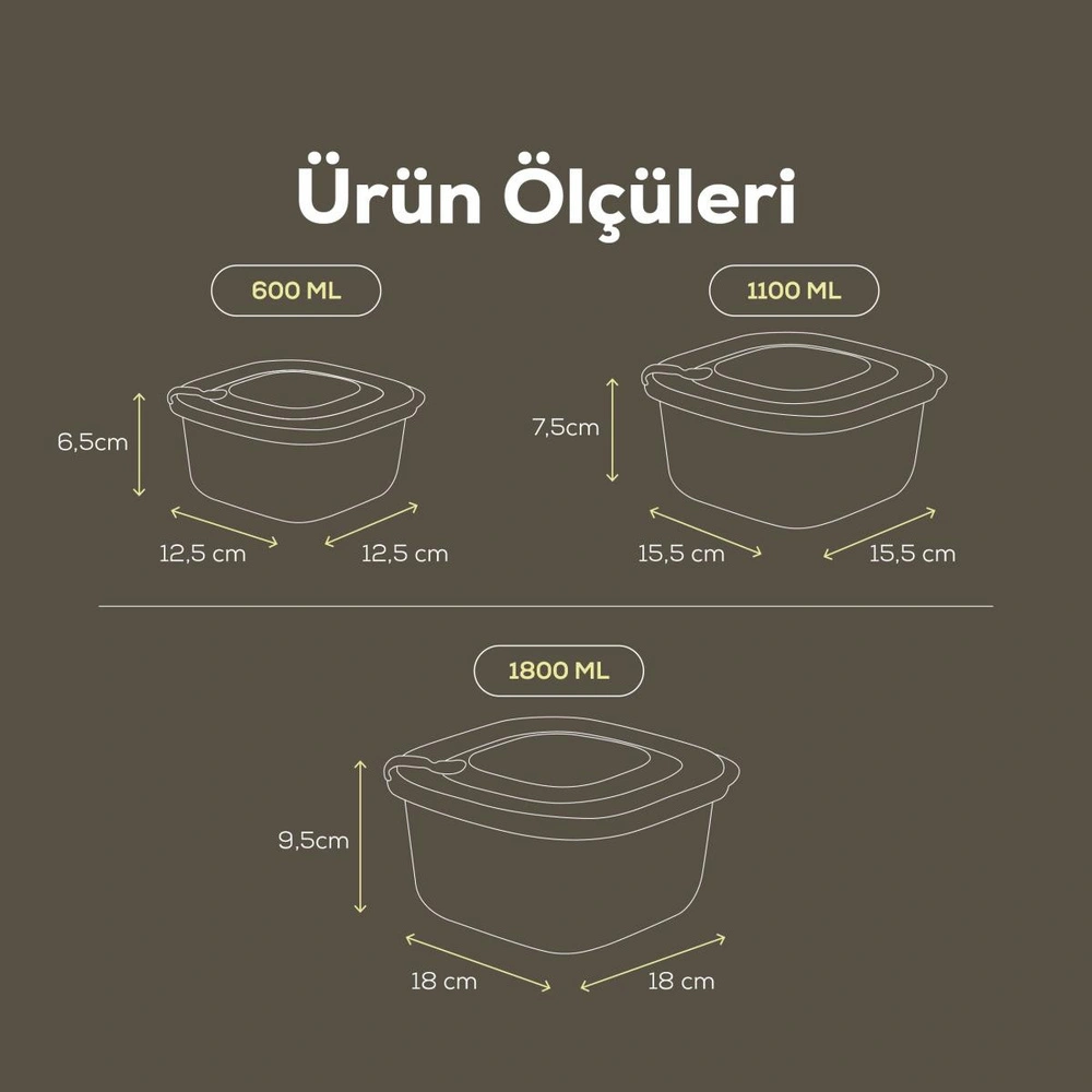 Vienev 12'li 4x(600-1100-1800 Ml) Mikrodalga Ve Difrize Uygun Vip Kapaklı Özel Saklama Kabı Seti Yeşil görseli 2