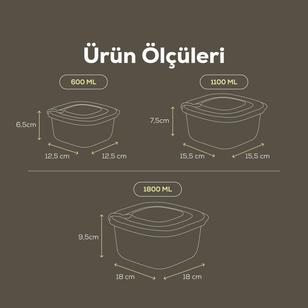 Vienev 12'li 4x(600-1100-1800 Ml) Mikrodalga Ve Difrize Uygun Vip Kapaklı Özel Saklama Kabı Seti Bej görseli 2