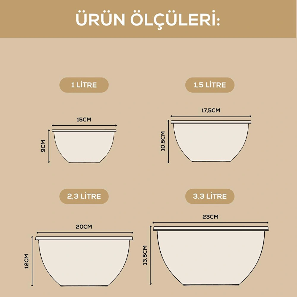 Vienev 4’lü Yuvarlak Kase Seti Yeşil | 1l, 1.5l, 2.3l, 3.3l | Kapaklı Çok Amaçlı Mutfak Saklama Kabı görseli 3