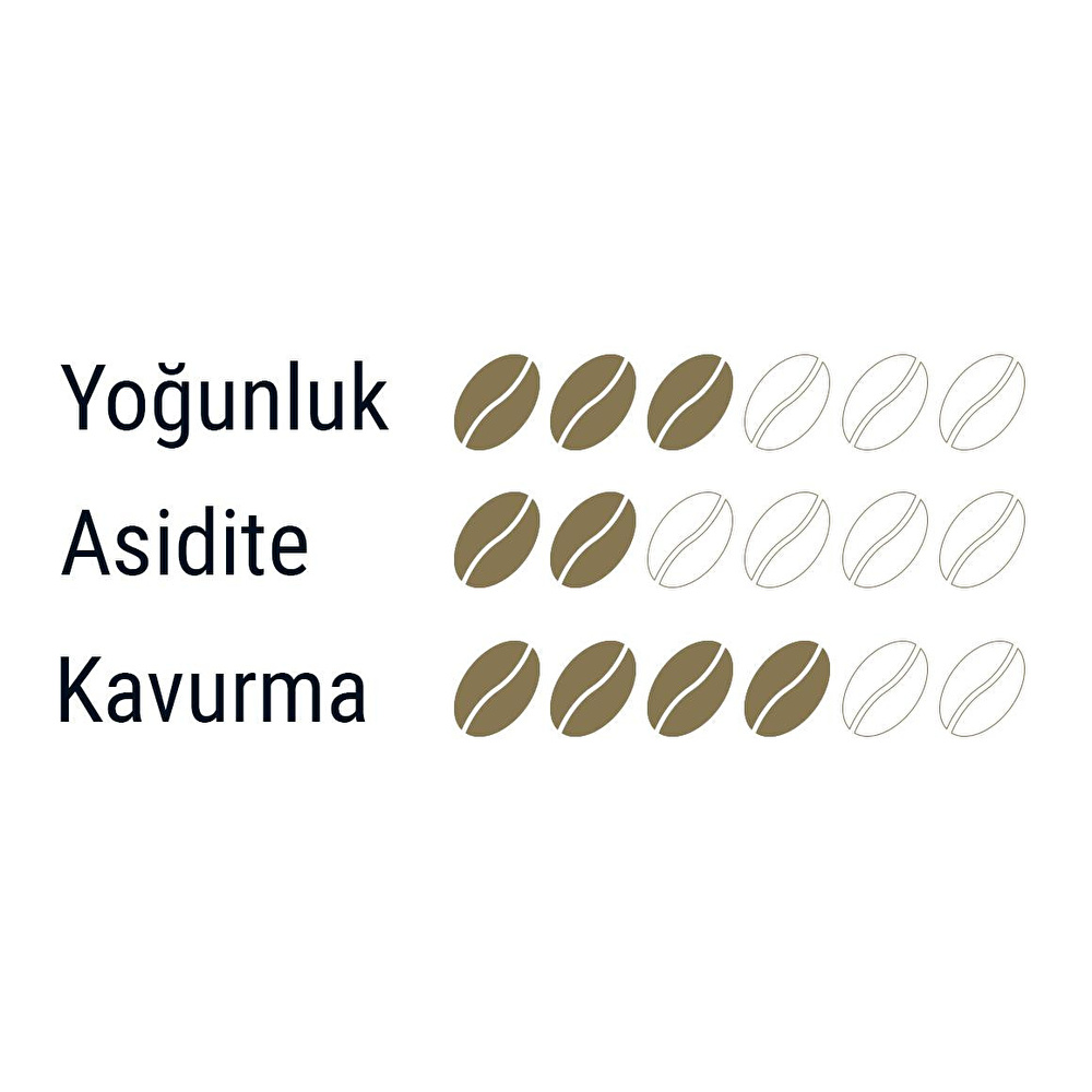 Tchibo Barista Caffè Crema Çekirdek Kahve 500 G görseli 4
