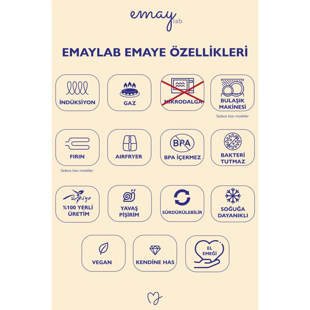 Emaylab Cupid Emaye Baharatlık/kavanoz 1 Adet görseli 4