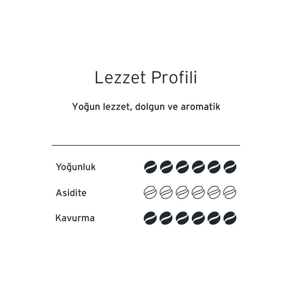 Tchibo Variazone Çekirdek Kahve 1000 G görseli 4