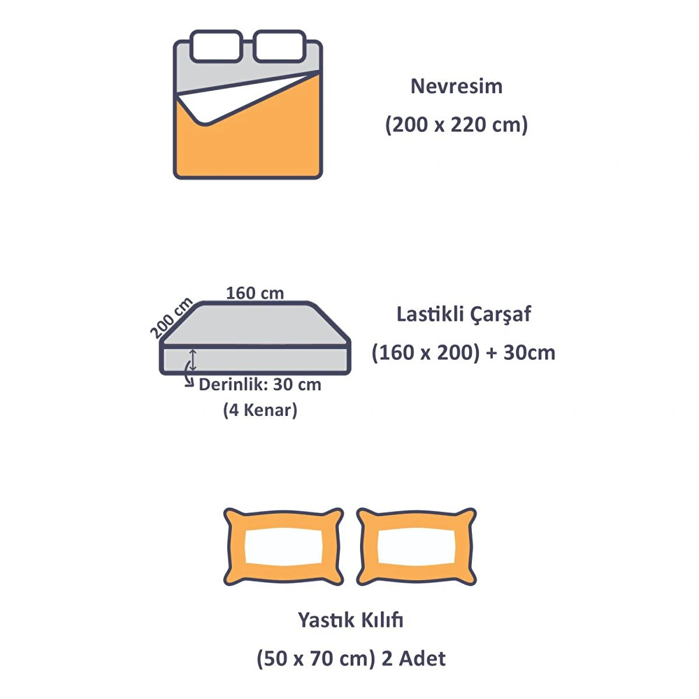 Cozy Home Çift Kişilik Lastikli Çarşaflı Nevresim Takımı Modern Mint görseli 5
