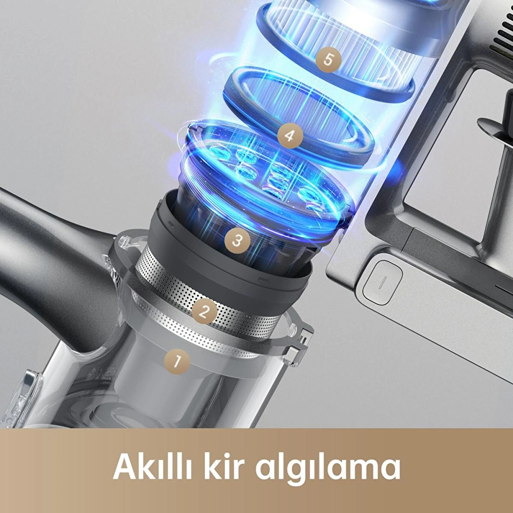 Dreame R20 Dikey Süpürge görseli 5