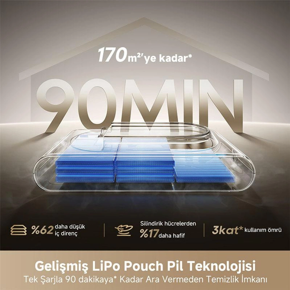 Dreame Z30 Slim Kablosuz Dikey Süpürge görseli 5