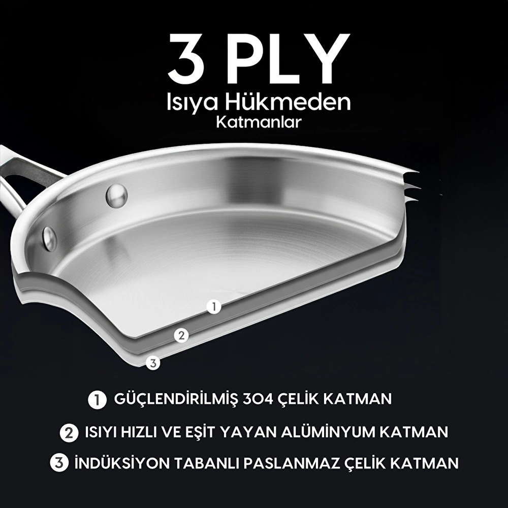 Jumbo Athena 3PLY 5 Parça İndüksiyon Tabanlı Çelik Tencere Seti görseli 2