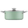 Jumbo Mint Green 7 Parça İndüksiyon Tabanlı Granit Tencere Seti