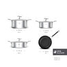 Karaca Plasma Steel 316+ 3Ply 7 Parça Tencere Seti