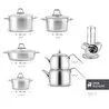 Karaca Vapor İndüksiyon Tabanlı 15 Parça Çelik Süzgeç Kapaklı Tencere Çaydanlık ve Cezve Seti