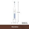 Homend Brushboss 4701H 4 Modlu 21 Gün Kullanım Süreli Akıllı Zamanlayıcılı Şarjlı Diş Fırçası Beyaz