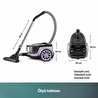 Homend Dustroyer 1255H Toz Torbasız Elektrikli Süpürge Lila