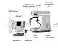 Karaca Mastermaid Chef Pro Çift Kollu Stand Mikser Pearl White 1750 W