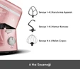 Karaca Mastermaid Chef Pro Çift Kollu Stand Mikser Pearly Pink 1750w 