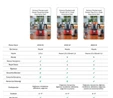Karaca Mastermaid Power Multifunctional 10 in 1 Mutfak Robotu 2000W Wood Craft