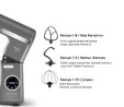 Karaca Mastermaid Chef Ultra D2000W Dijital Ekranlı Hamur Yoğurma Makinesi Galaxy Grey 7L 