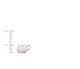 Karaca Pink Garden 6 Kişilik Kahve Fincan Takımı 90 ml