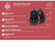 Karaca Vantuz Action Force Kırmızı Elektrikli Süpürge