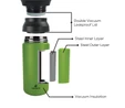 Karaca Rainbow Çelik Termos Green 350 ml