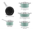 Karaca Swiss Crystal Mastermaid 9 Parça Tencere Seti Cabbage Green