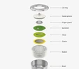 Joseph Joseph Multi Prep 4 Parça Salata Hazırlık Seti Multicolor