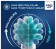 Oral B D103 Vitality Pro Frozen Özel Seri Çocuklar İçin Şarj Edilebilir Diş Fırçası