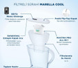 BRITA Marella Cool 2x Maxtra Pro All-In-1 Filtreli Su Arıtma Sürahisi - Beyaz