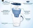 BRITA Marella XL 3x Maxtra Pro All-In-1 Filtreli Su Arıtma Sürahisi – Mavi (3,5 L)