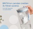 BRITA Maxtra Pro All-In-1 Filtreli Cam Su Arıtma Sürahisi – Açık Mavi (2,5 L)