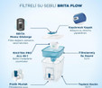 BRITA Flow 1x Maxtra Pro All-In-1 Filtreli Su Arıtma Sebili - 8,2 Lt
